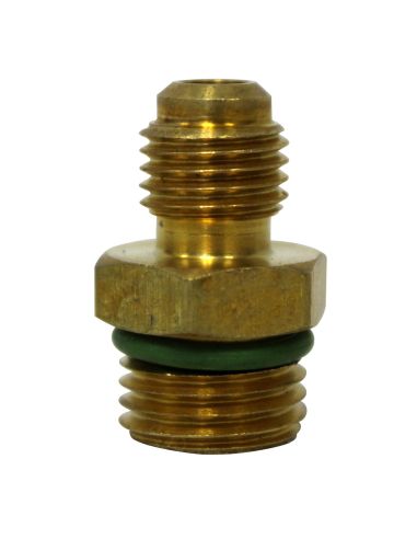 Adaptadores Retos